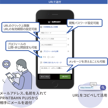 デジタル名刺 メッセージ画面